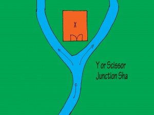 y-junction