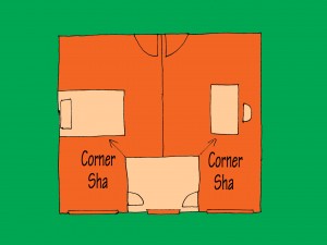 Corner Sha