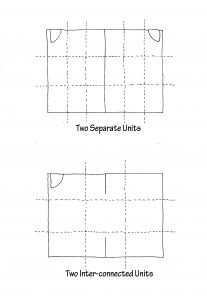 Demarcation